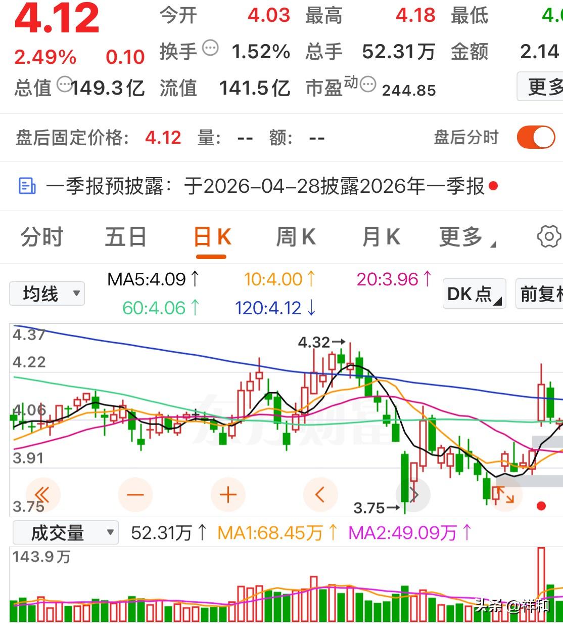 这家央企业绩已经反转，行情离反转也不远了它是一家由国务院国资委实际控股的创业