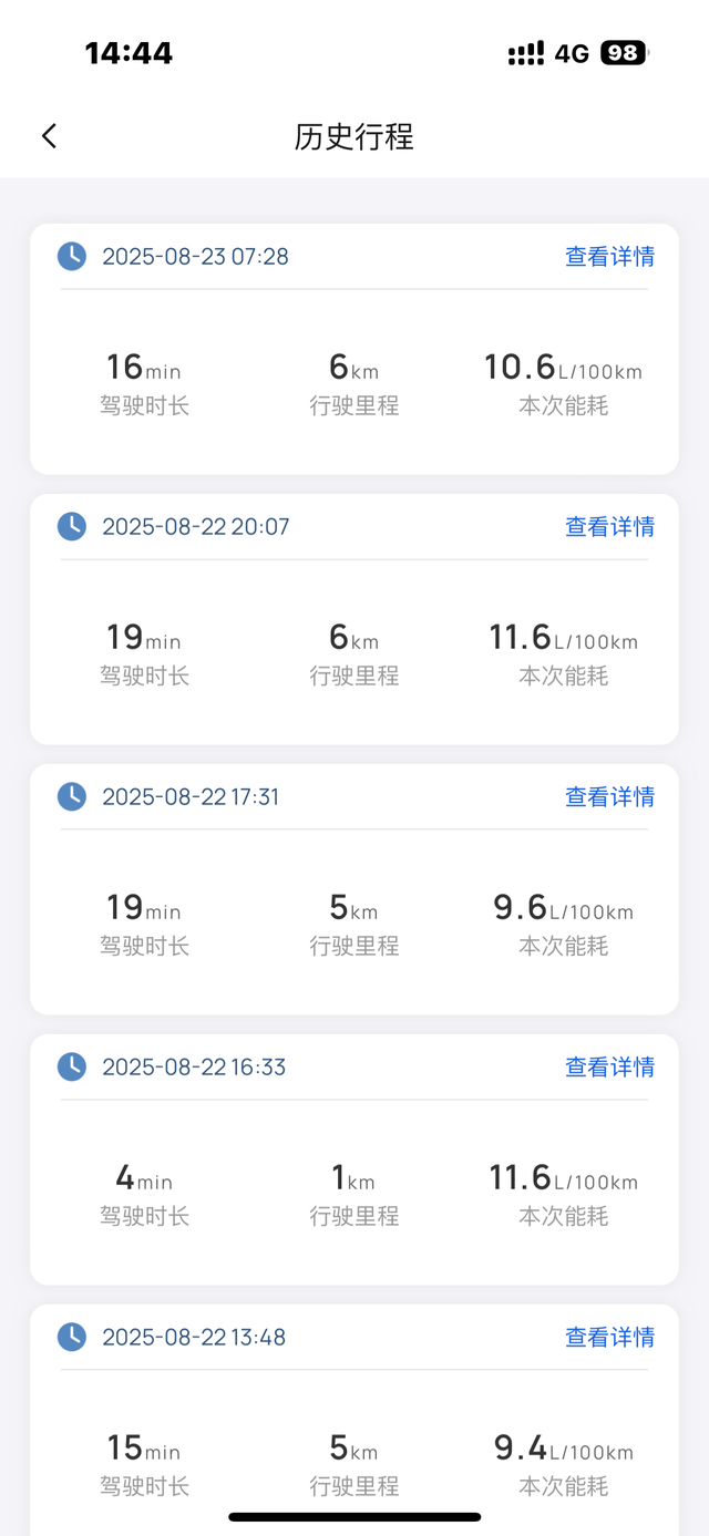 油耗低于八个都是吹牛逼买了半个月了，总里程700公里，平均油耗9.6。正常上下