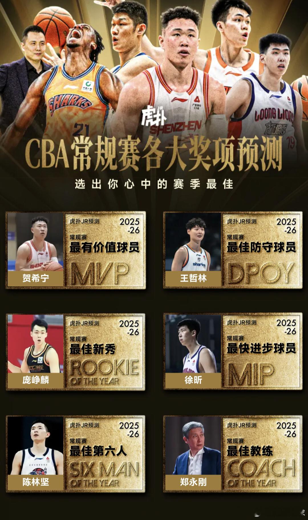 大秋很优秀，但MVP我选贺希宁！最佳新秀应该毫无悬念了，最佳外援我选深圳史密斯，