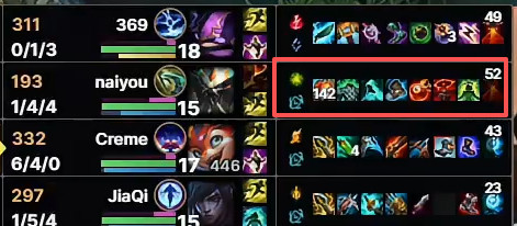 理性讨论一下面对四保一金克丝的阵容，naiyou蝎子出装0护甲是何意味？来看看各