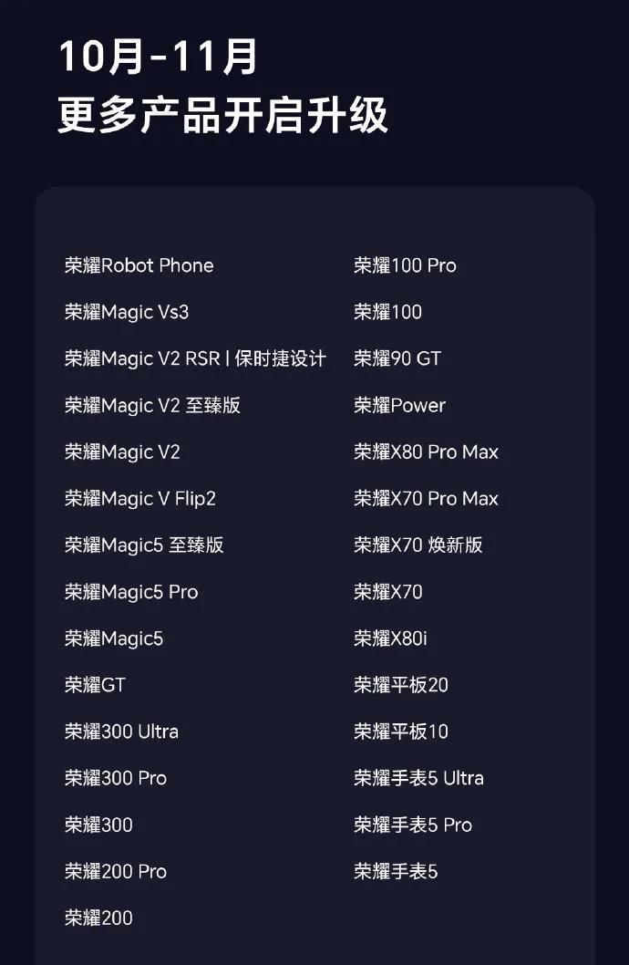 谁懂啊！手里攥着荣耀还没蹲到MagicOS11推送的兄弟萌，直接把这几个时间点