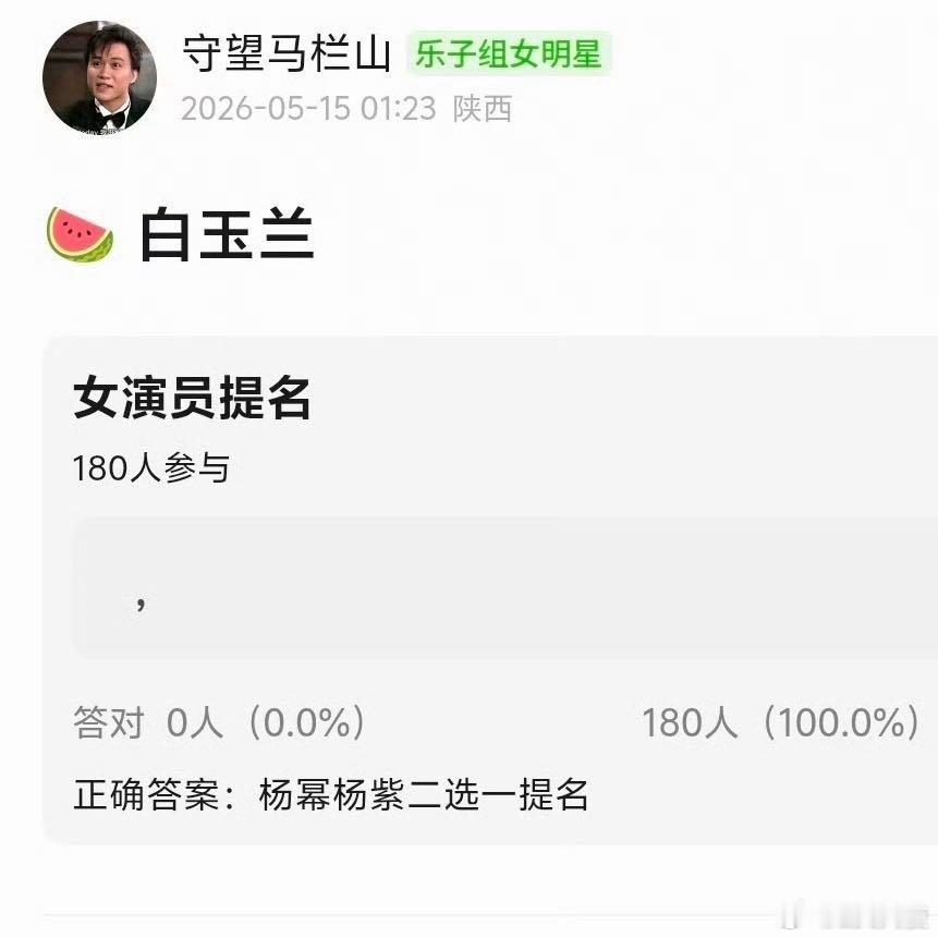 2026白玉兰奖视后之争：杨幂杨紫“二选一”背后的博弈与变数随着第31届上海电视