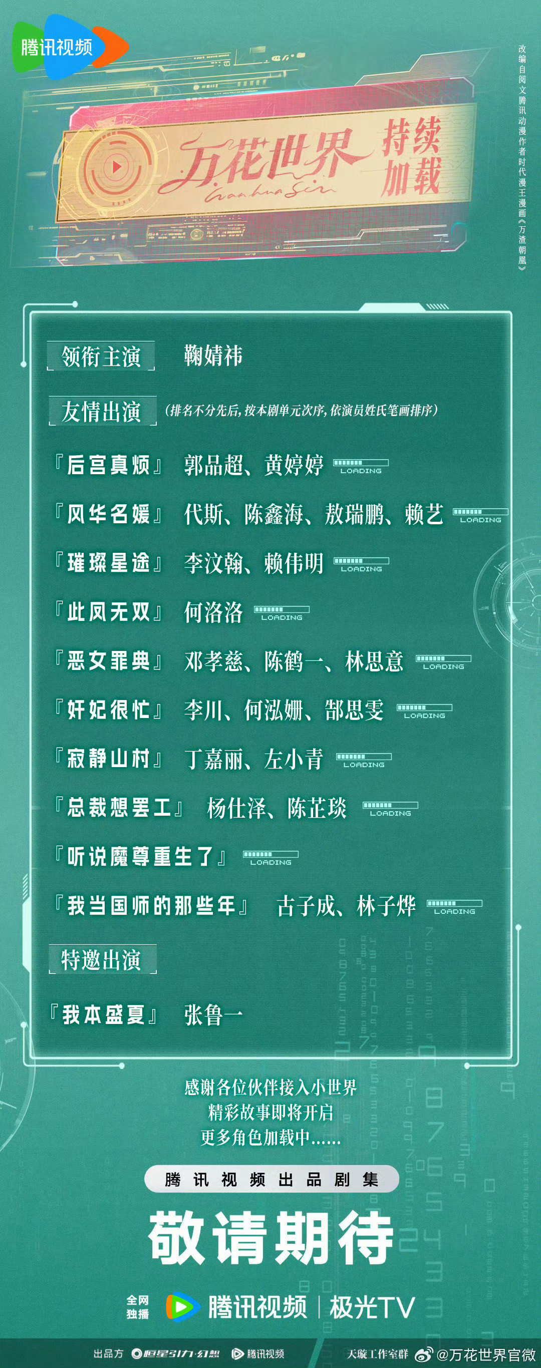 鞠婧祎这个《万花世界》谁看过原著？这怎么像红果世界？