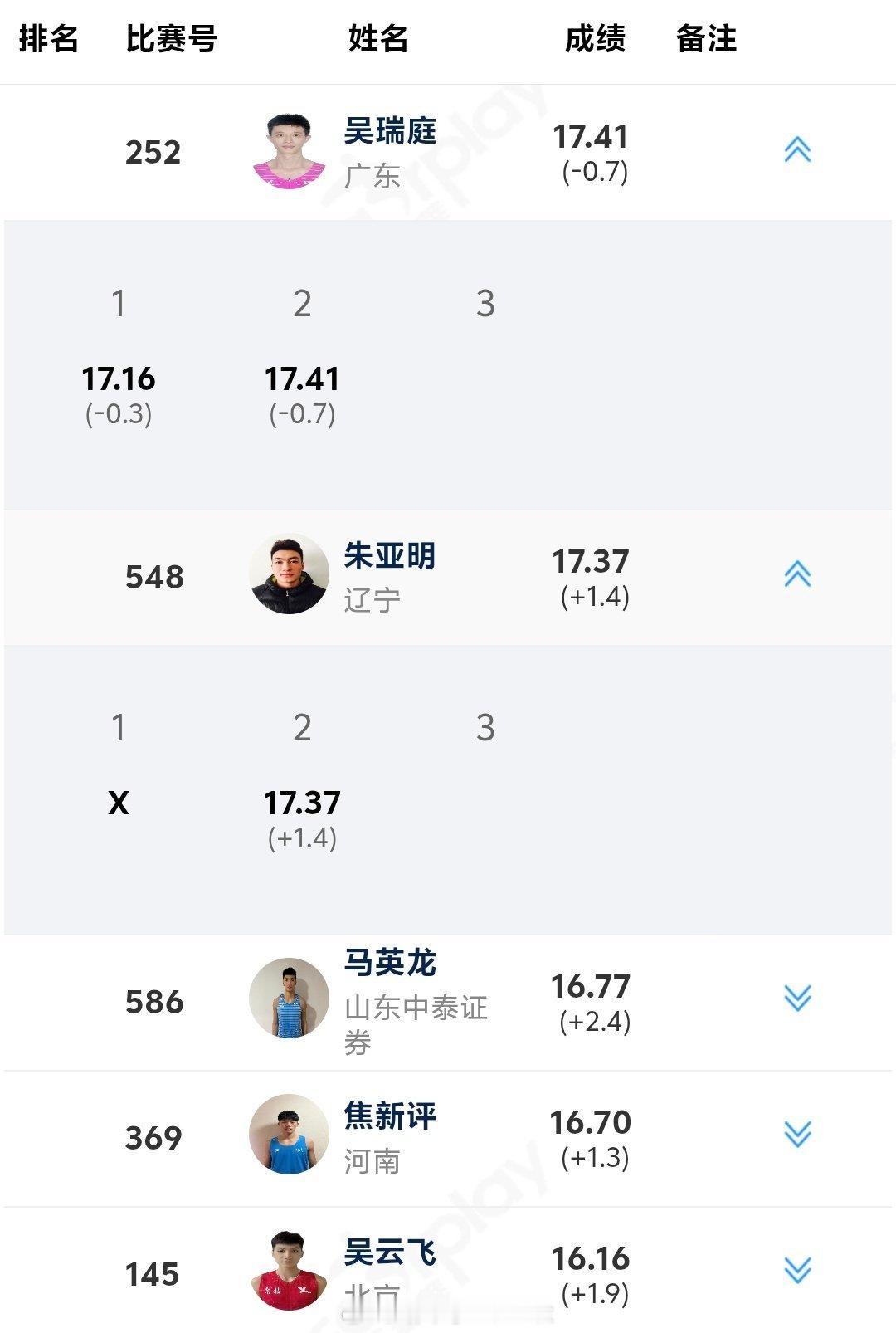 2025全国田径锦标赛男子三级跳远，吴瑞庭17米41，时隔3年再越17米大关，