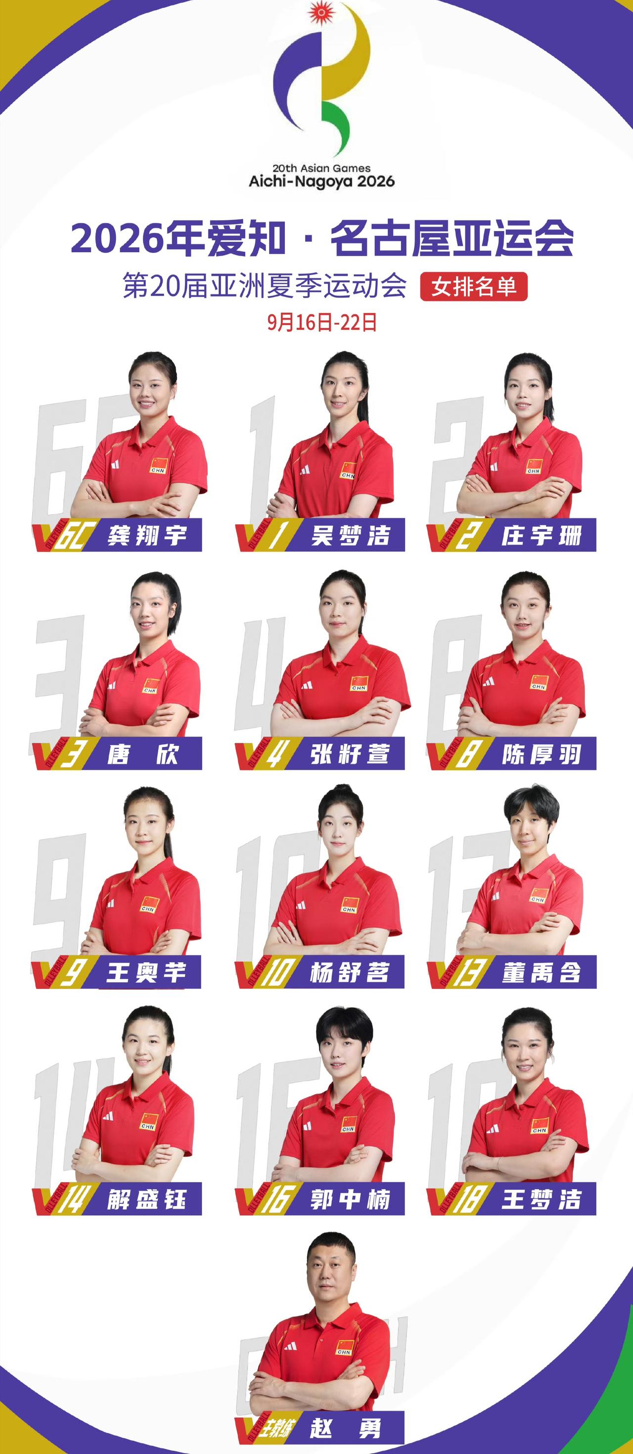 亚运会女排比赛即将开打，可以预见的是亚锦赛失利的中国女排大概率会把冠军拿到手，原