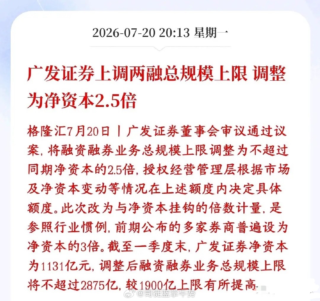 券商板块的利好放出来了，龙头券商调整两融额度，直接提升千亿广发一季度净资本113