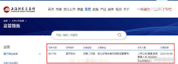 上交所向星宇股份发监管函【上交所向星宇股份下发监管工作函】星宇股份收监管函上
