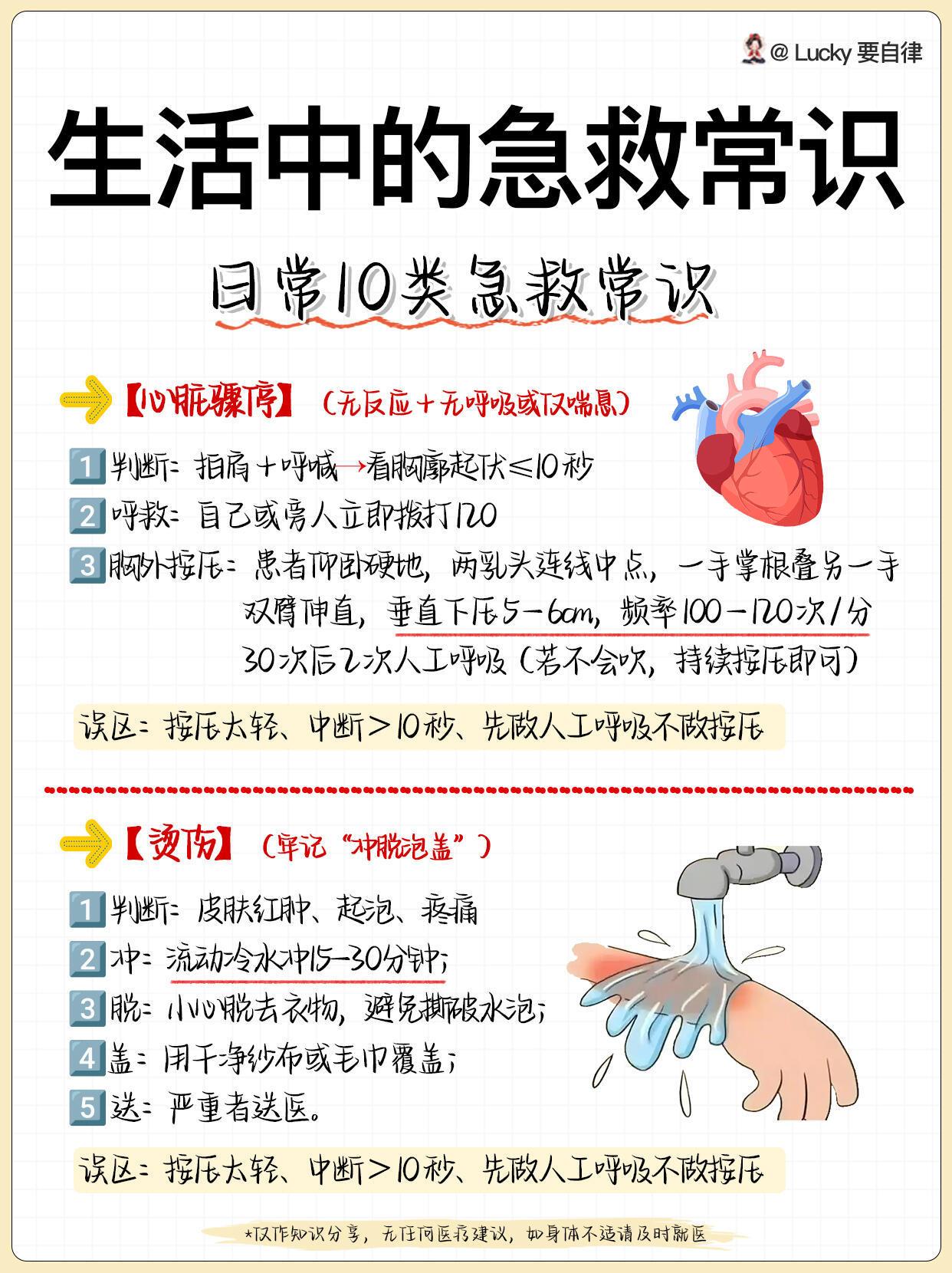生活中的急救常识...