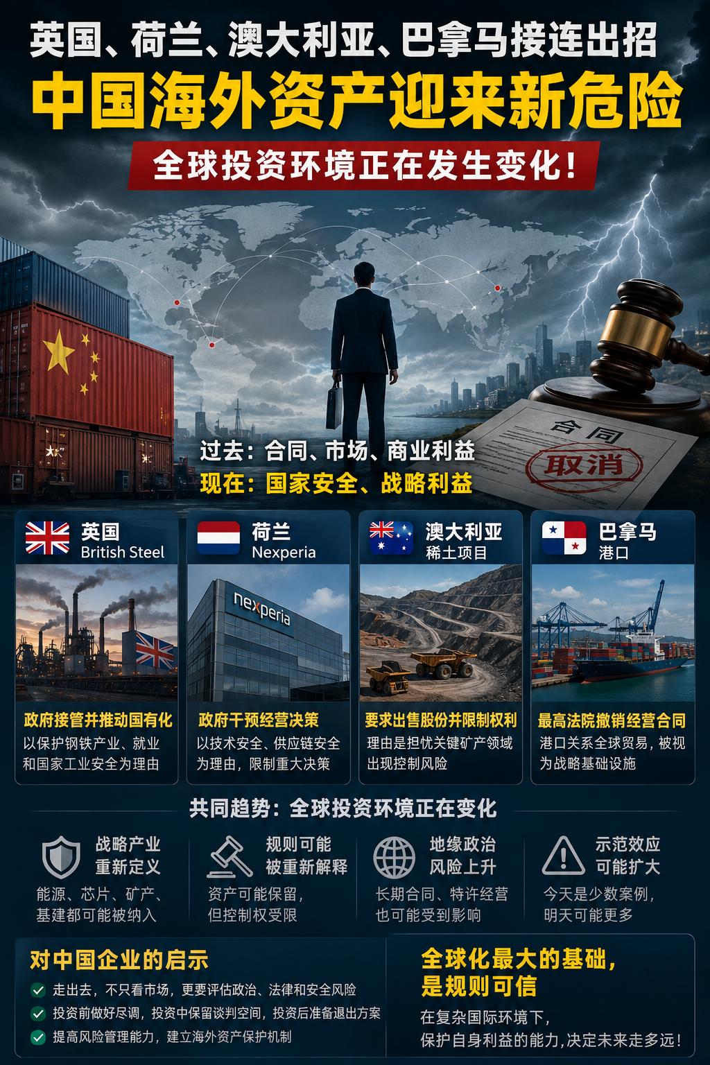 英国、荷兰、澳大利亚、巴拿马接连出招，中国海外资产迎来新危险过去，中国企业走