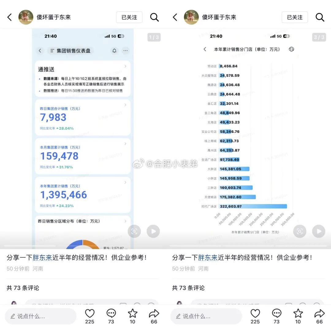 胖东来员工至亲离世带薪休假1年谁看胖东来不感慨一句难得！于东来计划借鉴谷歌福利，