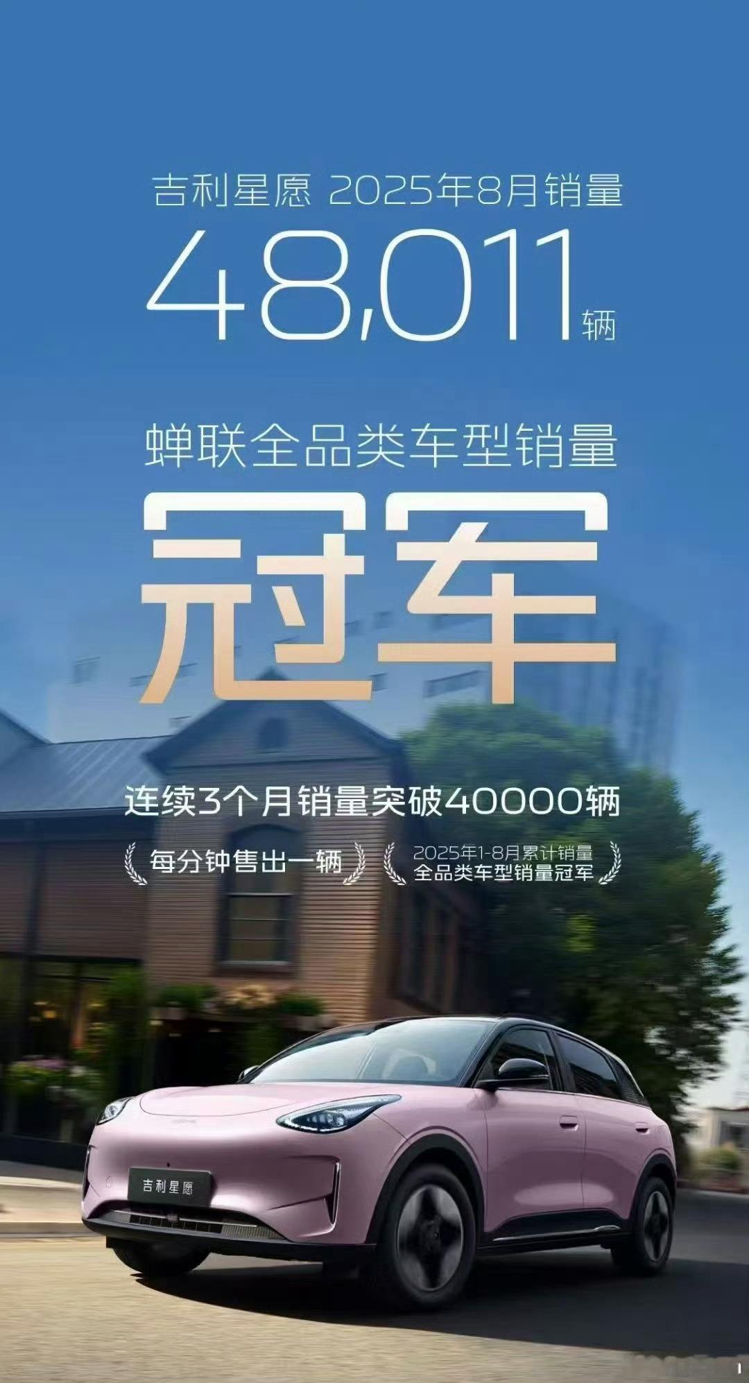 当极狐T1和MG4还在为小定的数量抄的不可开交时，真正的王者已经单月四万八千辆了