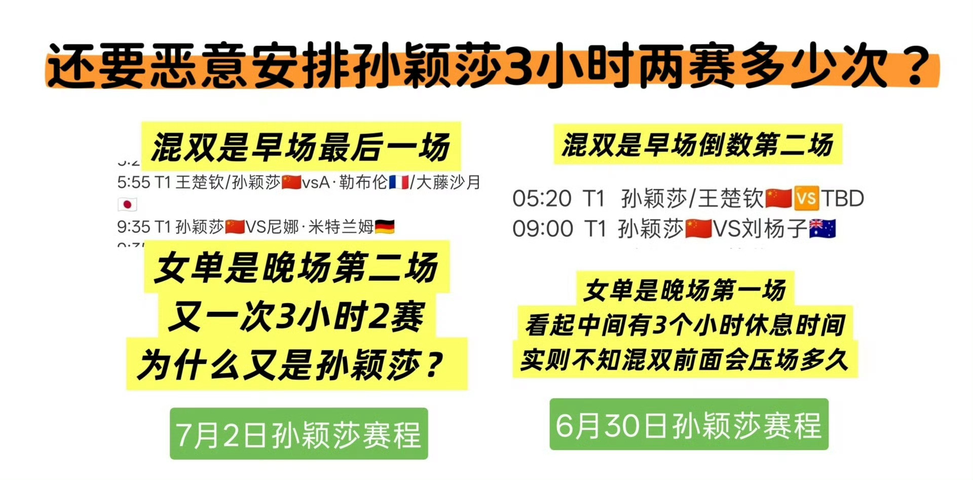 在WTT美国大满贯赛事的赛程问题上，相关乒协负责人多次消极履职。面对孙...