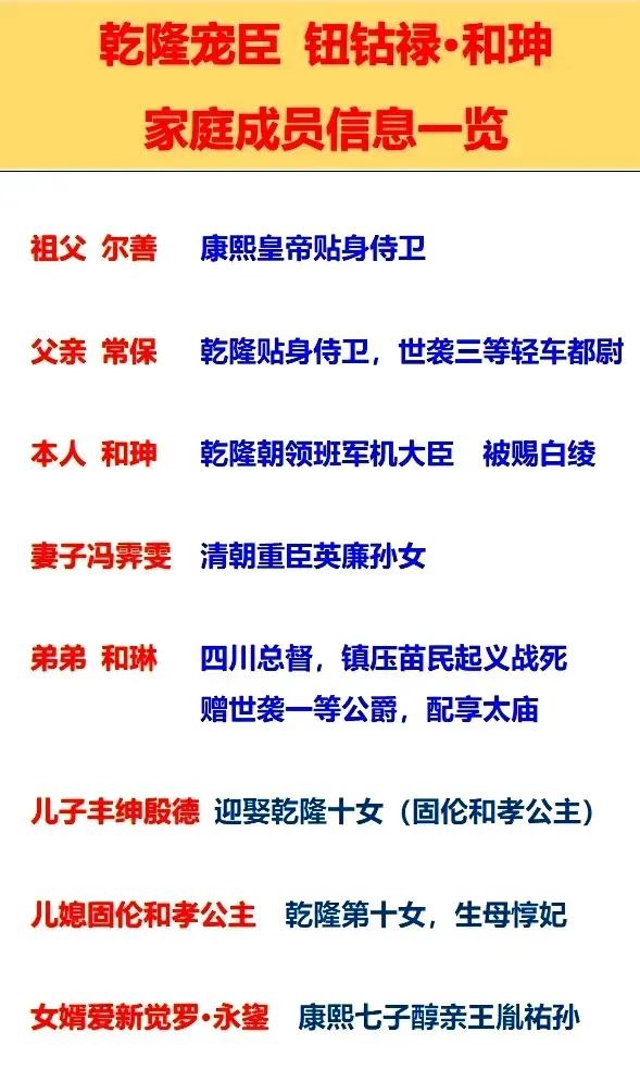 和珅有孙子吗？为什么没有在历史上见过他孙子的记载？和珅的崛起对现代人有很大的