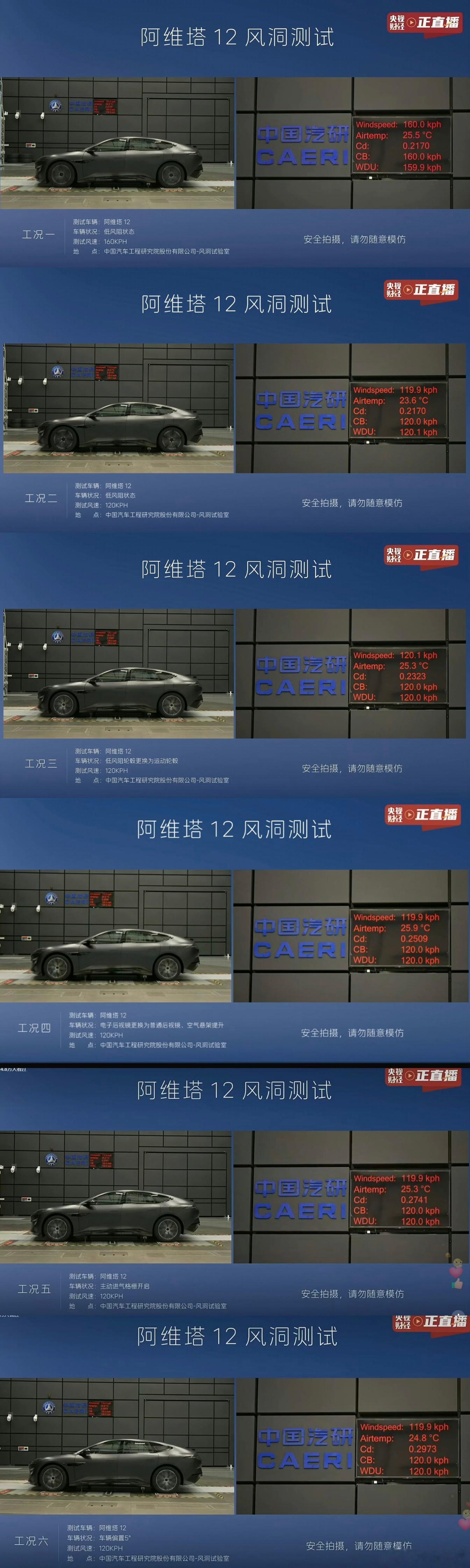 其实阿维塔12风阻系数直播前我就想问三个问题：测试风阻系数的费用哪来的？为什么从