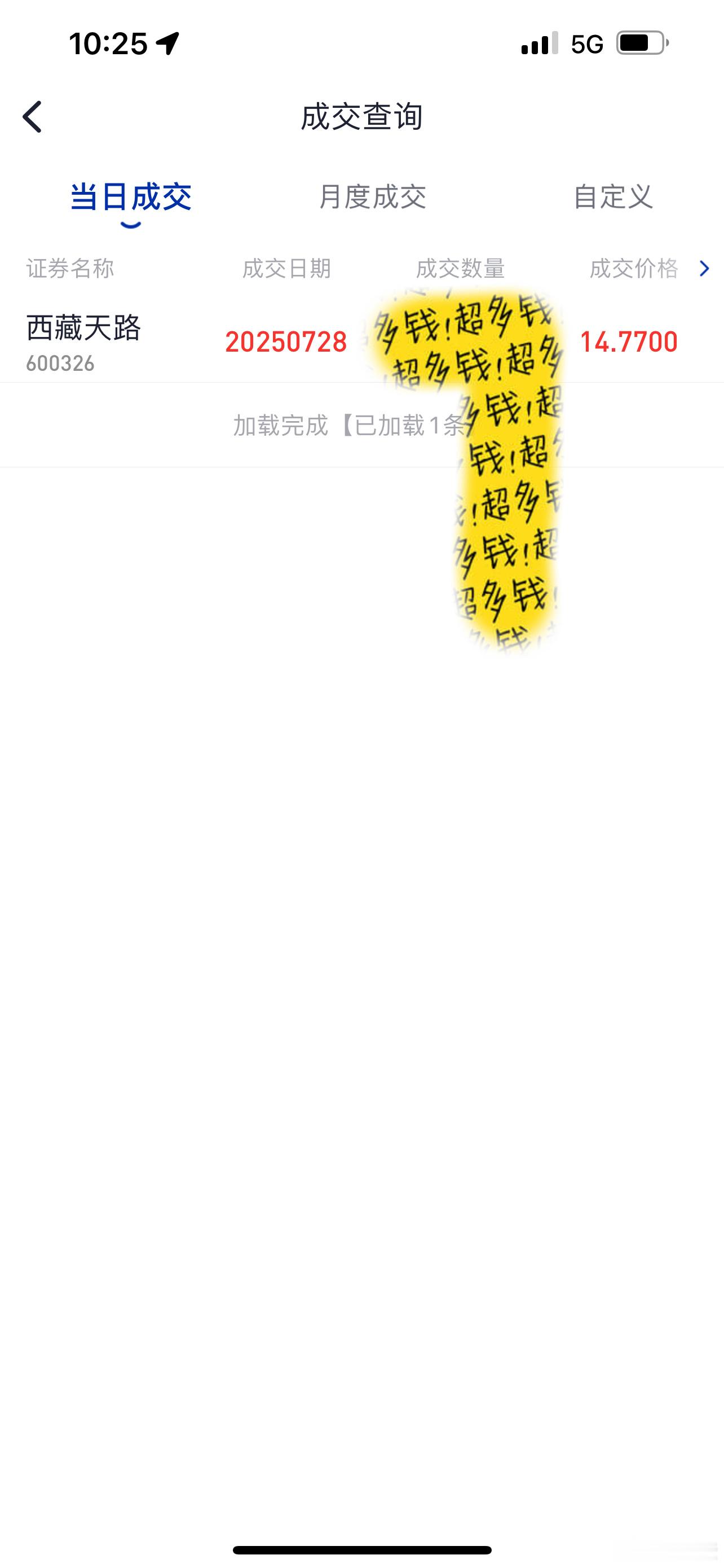 西藏天路是龙头之一​​​