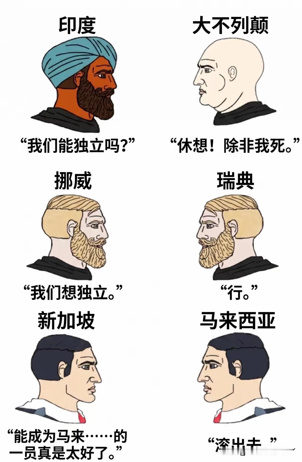 太幽默，那些奇葩的国家！如果印度想要独立，那么大不列颠肯定是拒绝的；如果挪威