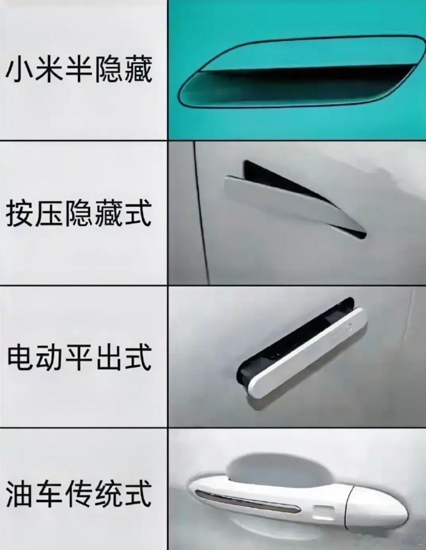 最不喜欢哪种门把手设计？​​​