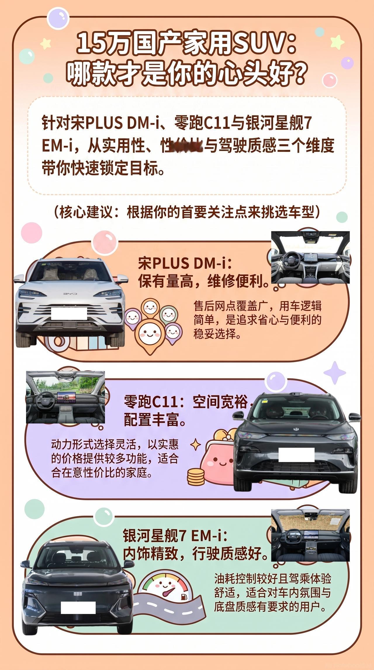 15万国产家用SUV：宋PLUSDM-i、零跑C11、银河星舰7EM-i，谁