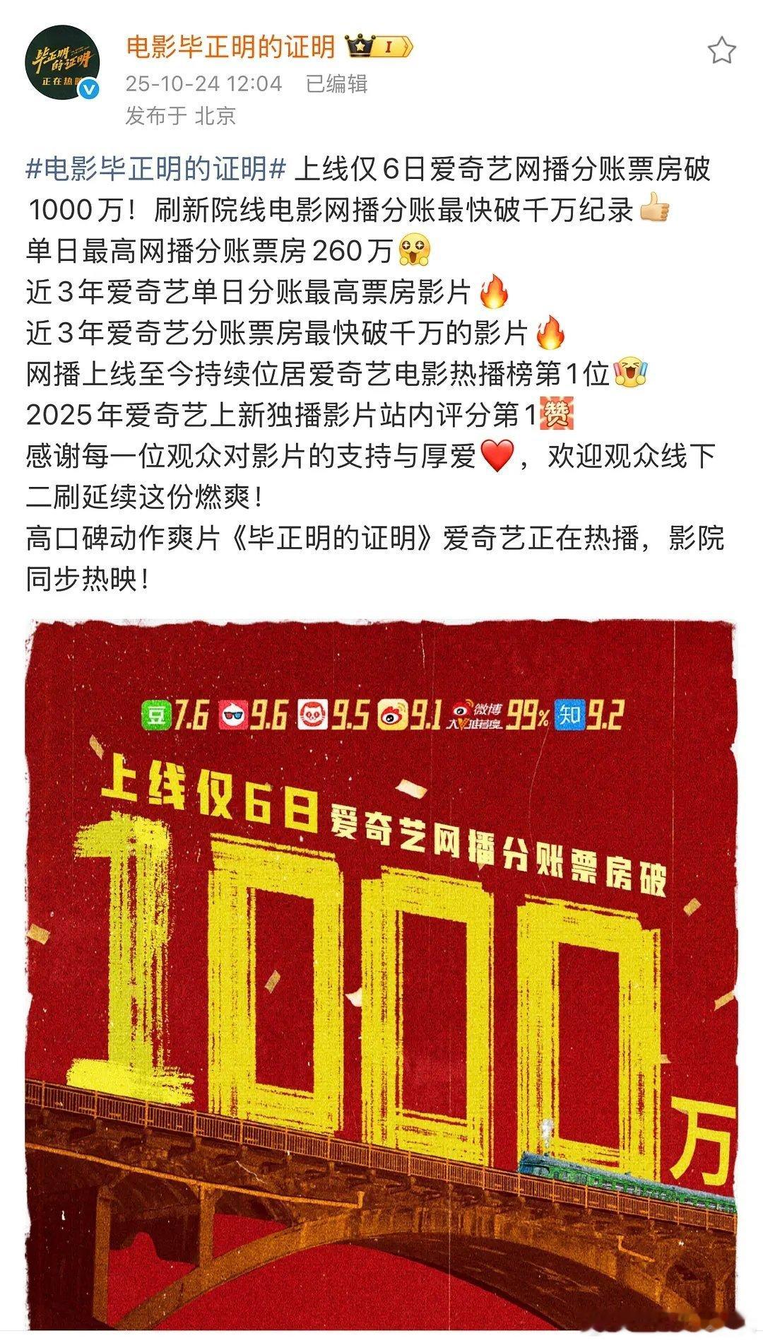 6天不到分账票房占院线票房分账的1/3，以后这种院线会不会防着[思考]​​​