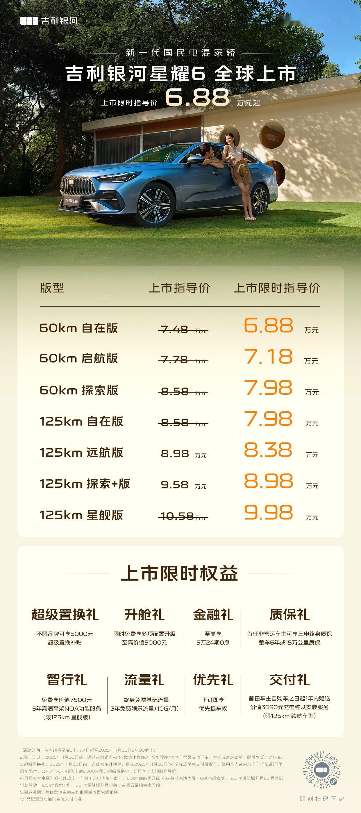 吉利银河星耀6今晚上市，7款车型，纯电续航有60和120公里可选，售价6.88～