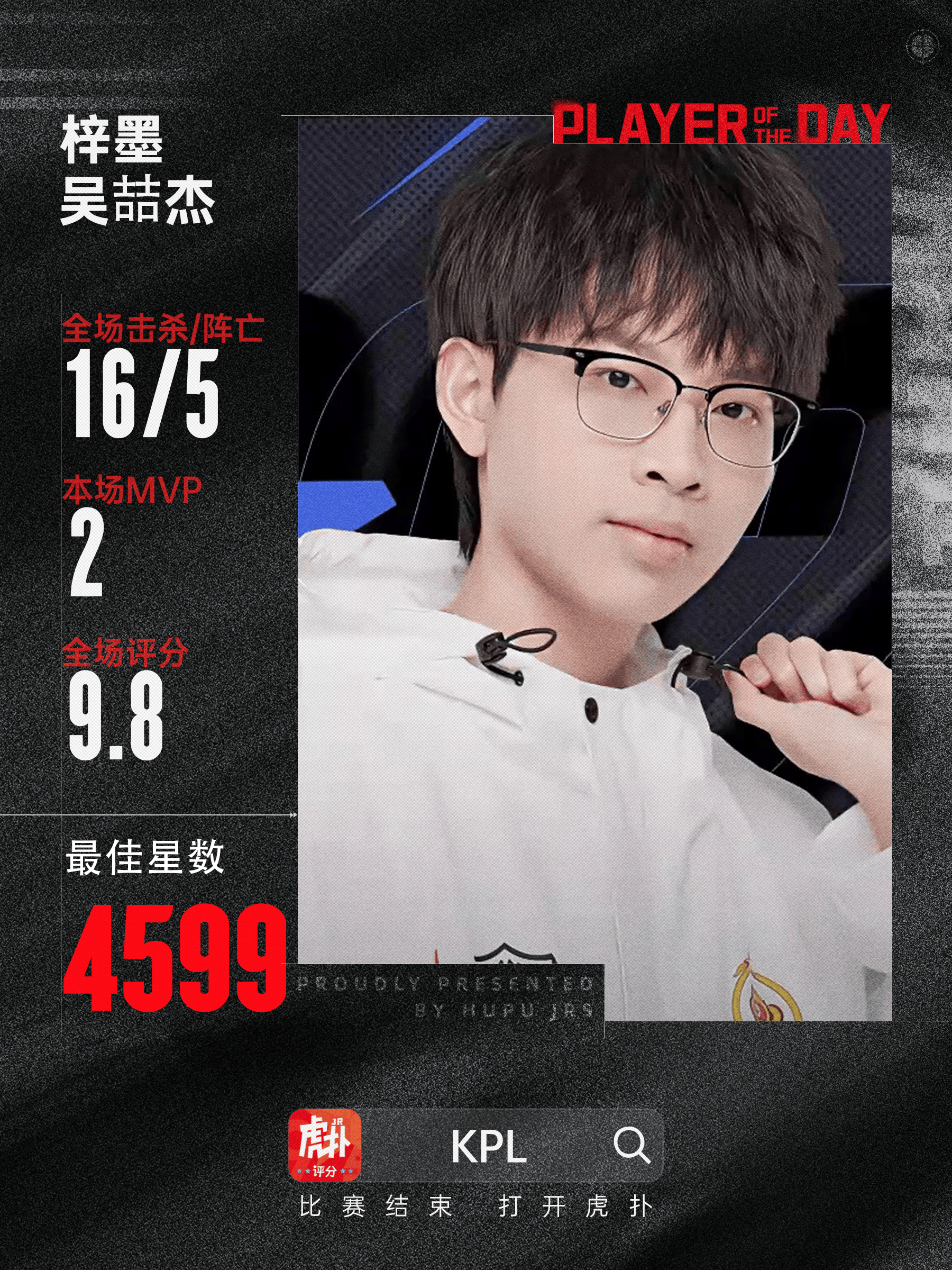 阵前再亮旧时剑, 寒光凛凛似当年! 梓墨9.8分斩获昨日最佳