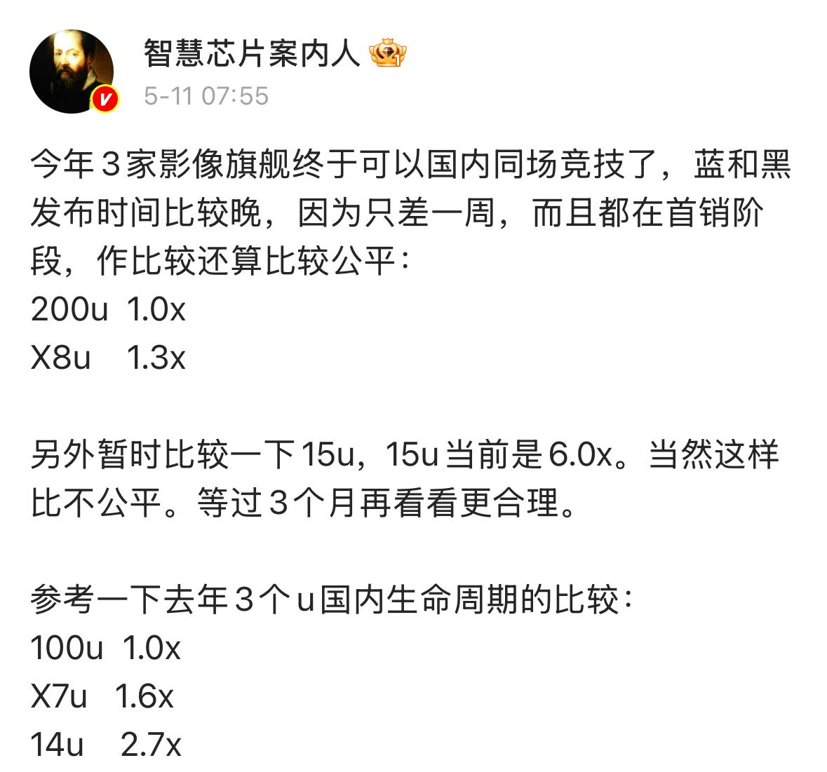 你看，说什么来着，手机的核心并不是拍照，拍照做得再好，销量也就那样。OPPO