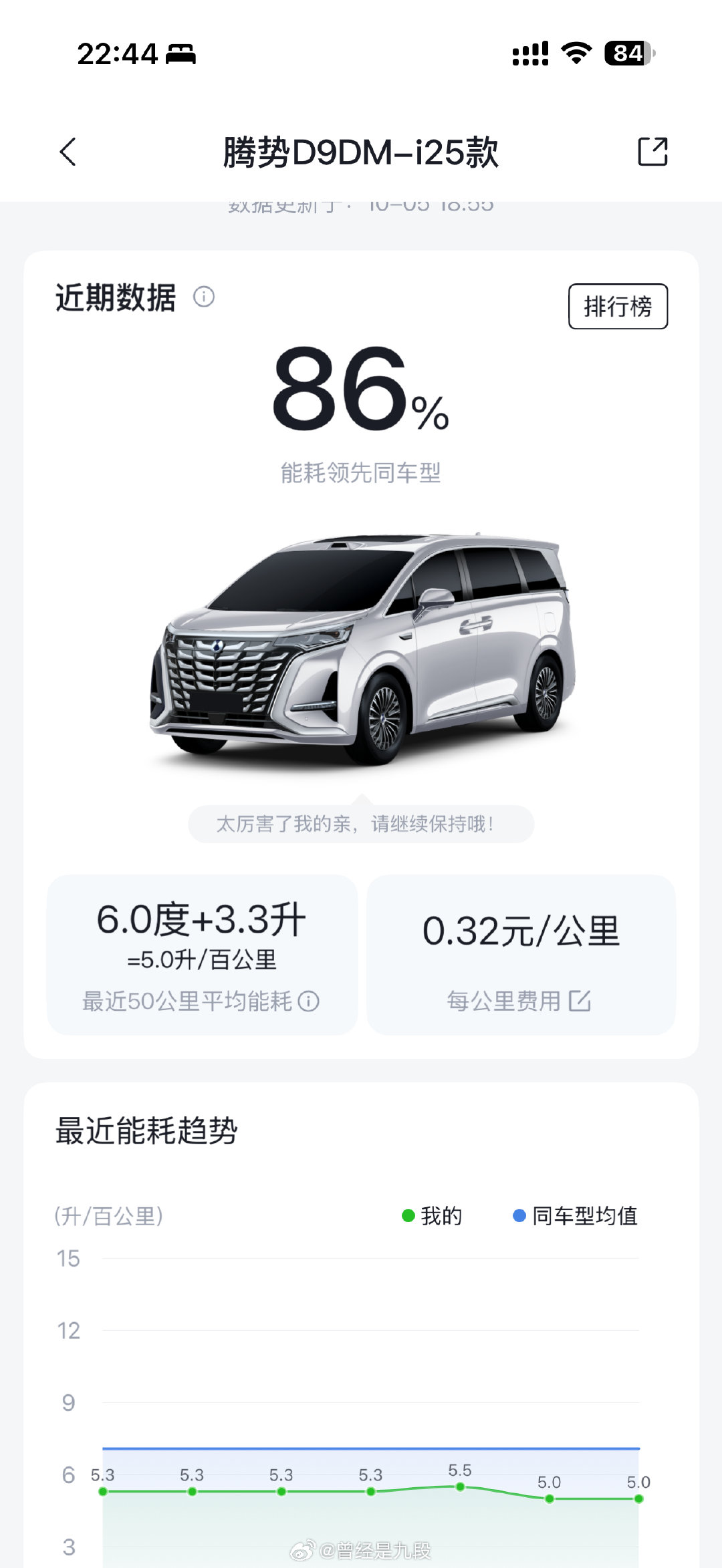 腾势D9加满油亏电状态拉着家人在高速上跑了一天，综合油耗你们自己看吧……超过120公里速度油耗13L