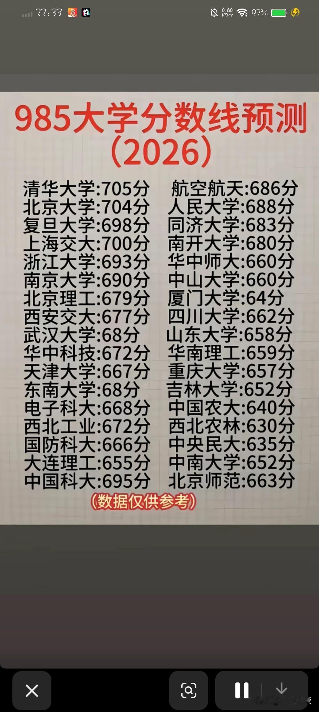 完了，如果这个消息属实，那么县域高中几乎会剃光头了。什么时候清华、北大居然要突破