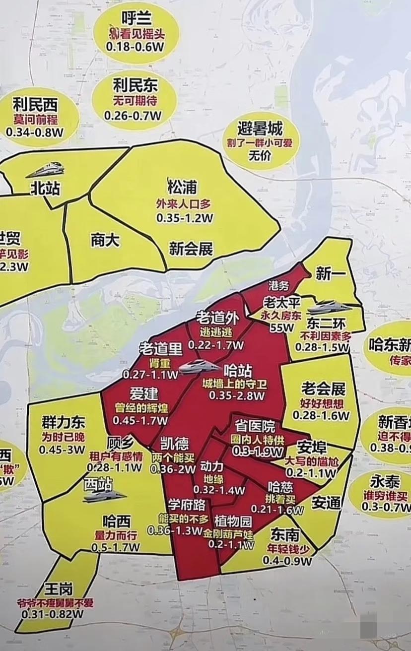 当下哈尔滨买房的现状，在哈尔滨平房应该最抢手吧[捂脸哭]
