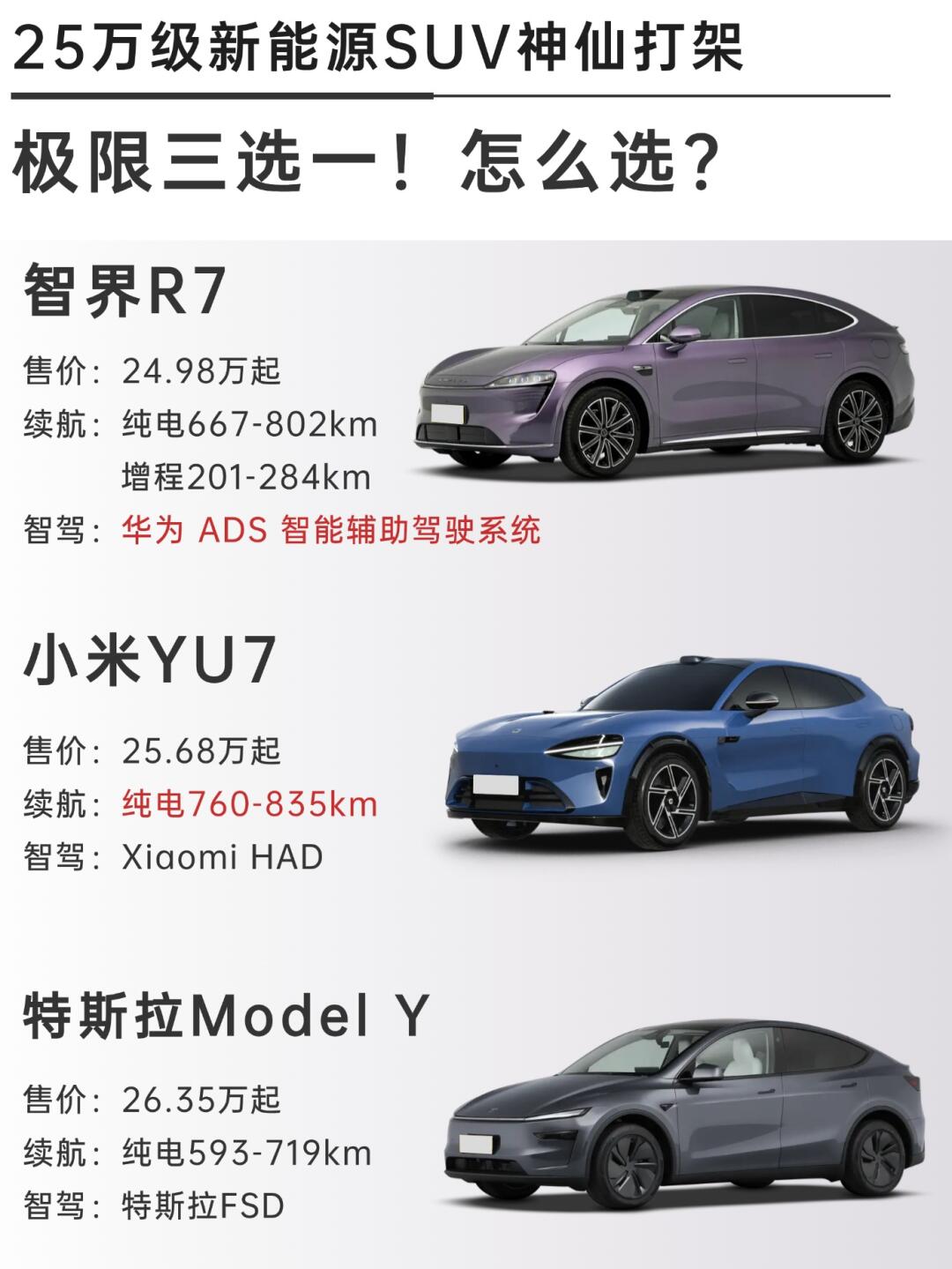 25万级新能源SUV神仙打架，极限三选一！