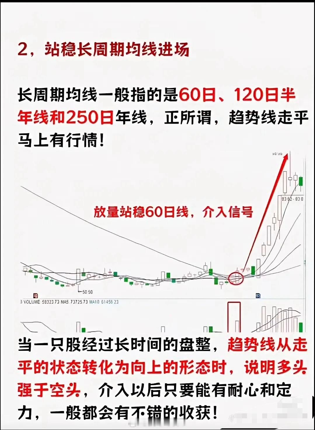 股票投资四大进场信号总结：1.周K突破平台：选低位箱体震荡股，周K放量突破平台