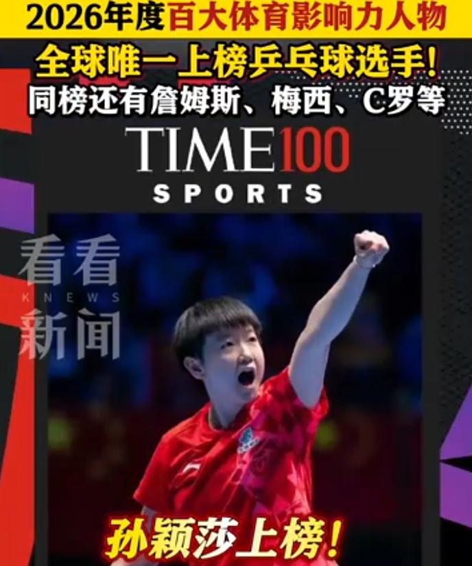 孙颖莎做到了！她干成了一件中国企业砸几十亿都没干成的事，6月9日，美国《时代》