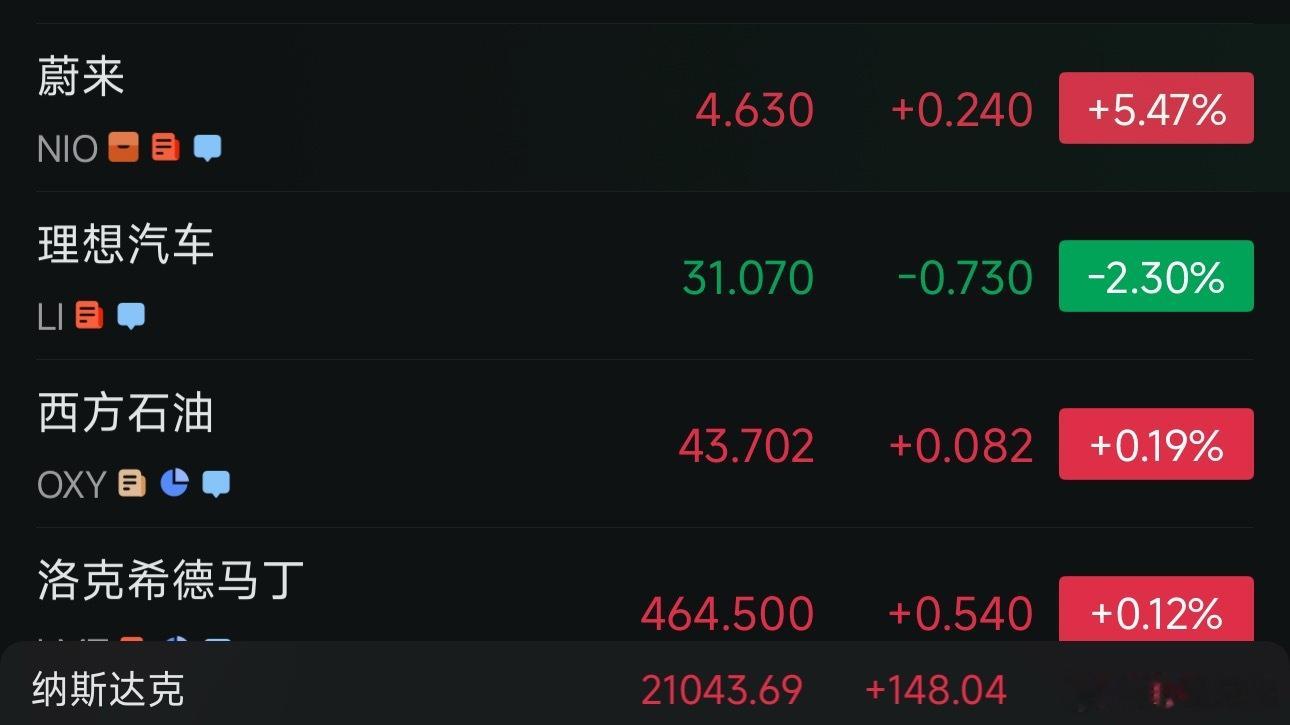 卧槽，什么情况！电动兄弟​​​