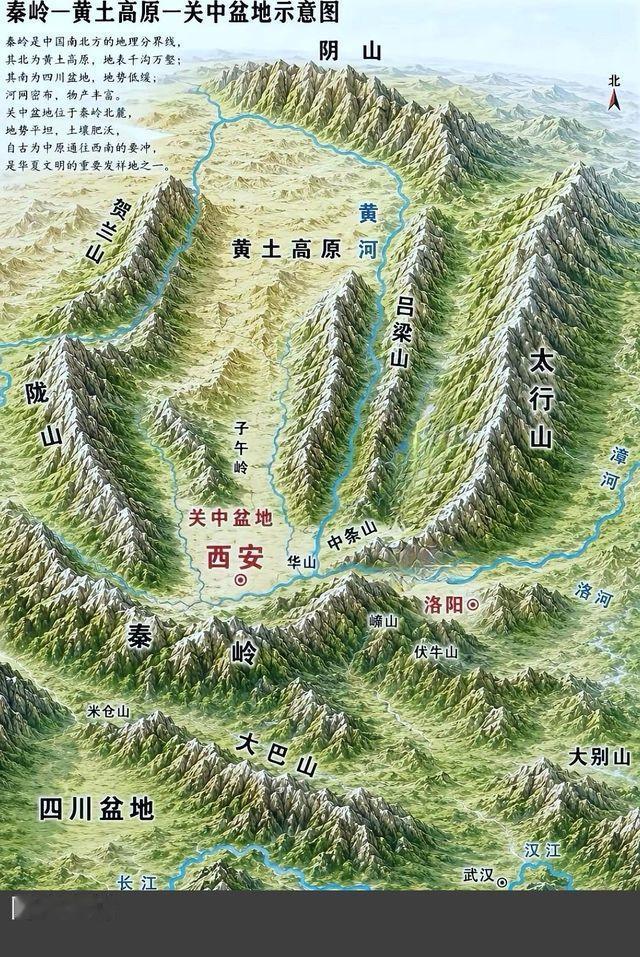 请你看黄土高坡与关中盆地的三维示意图，你能瞧见古人从未见过的景致，那能不能完成古