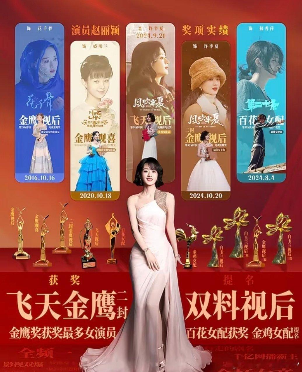 85花老剧长尾热度排行榜前三都是赵丽颖，前十二占六，总榜18占8，果然视后的实绩