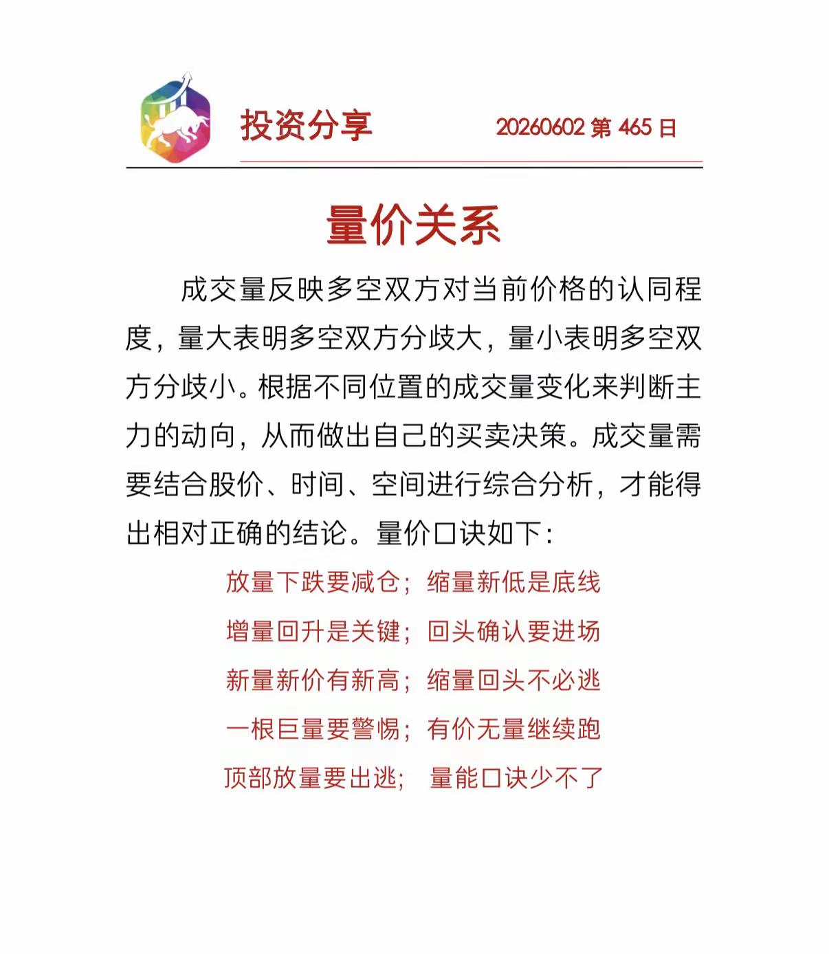 股市入门必看：量价关系核心口诀，读懂主力动向（干货收藏）成交量，是市场最诚实