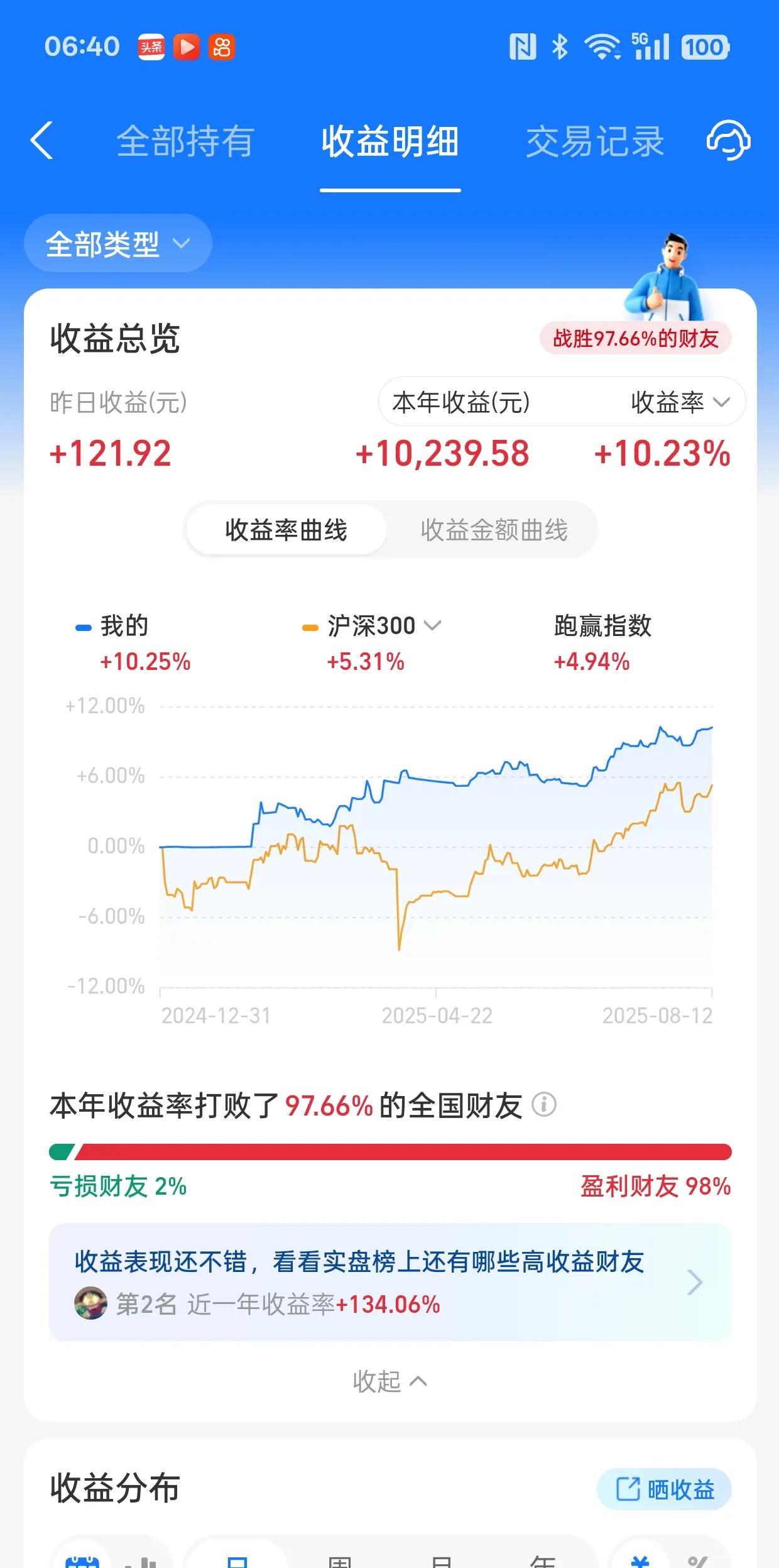 别人炒股票，我就直接在支付宝买股票基金，和炒股票差不多的道理，股票涨，支付宝股票