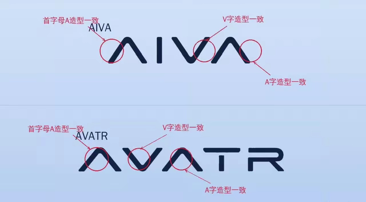 你有没有觉得今天发布的“赛豆”品牌的logo有点像阿维塔的