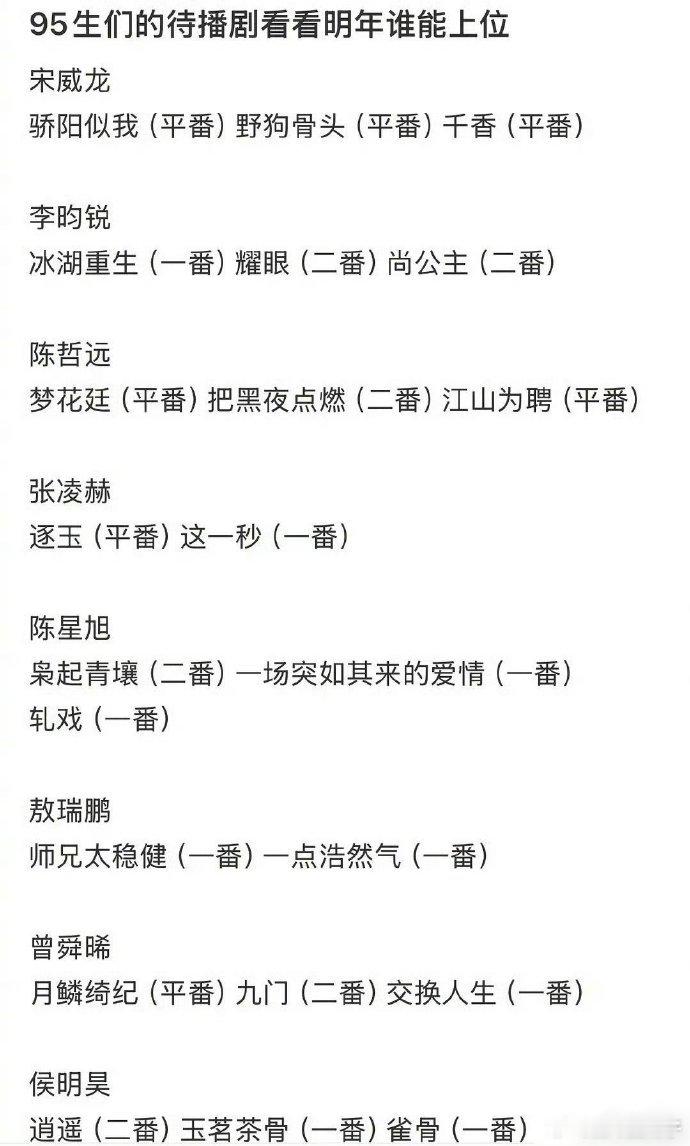 95生们的待播剧汇总，宋威龙、李昀锐、陈哲远、张凌赫、陈星旭、敖瑞鹏、曾舜晞、侯