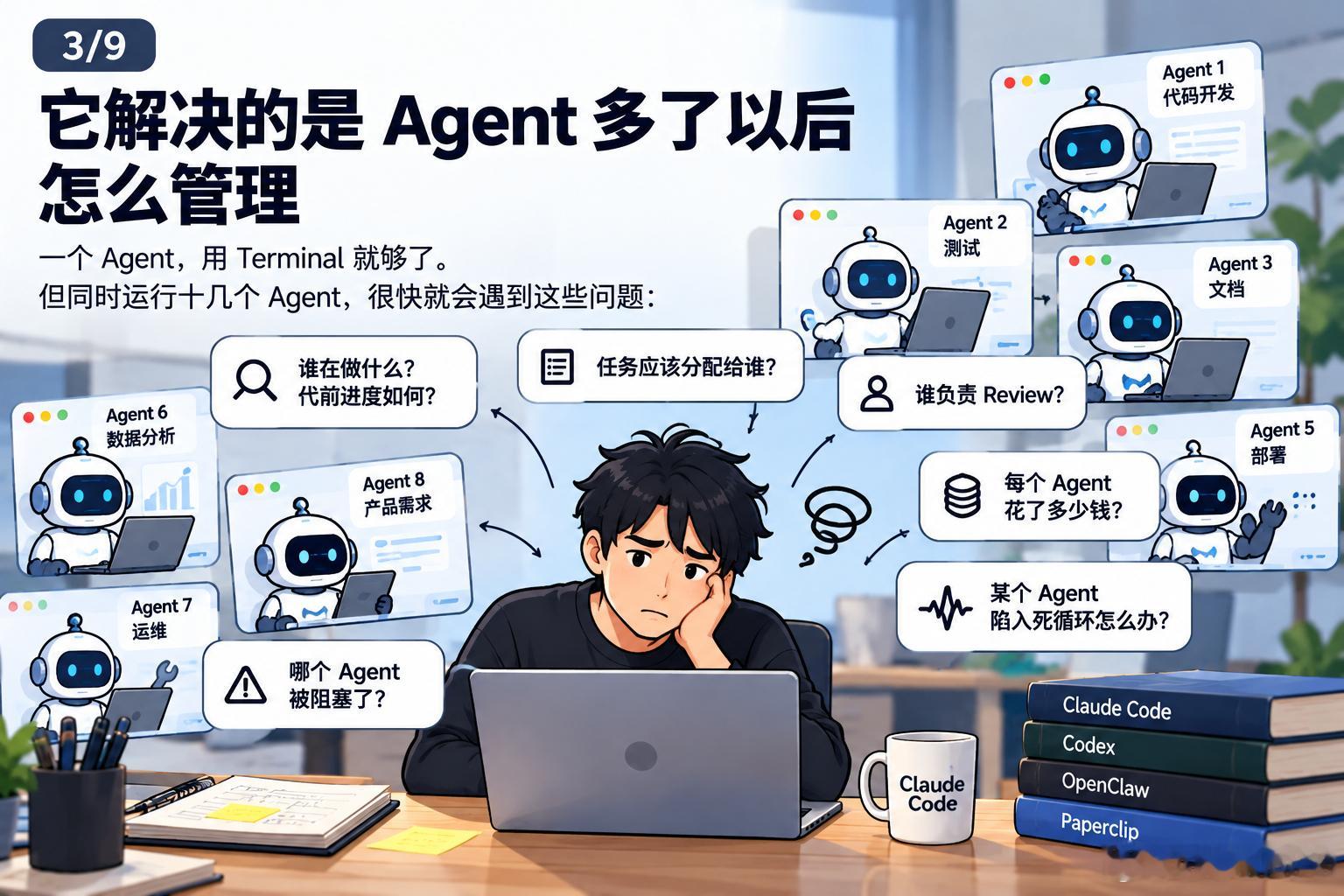 ClaudeCode多了以后，下一个问题是：十几个Agent到底怎么管？最近GitHub上快速升温的