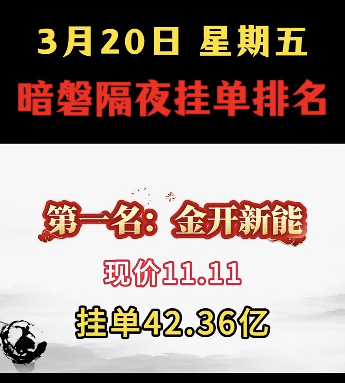 3月20日暗盘隔夜挂单排行榜出炉3月20日暗盘榜里，豫能控股很是惹眼，现价1