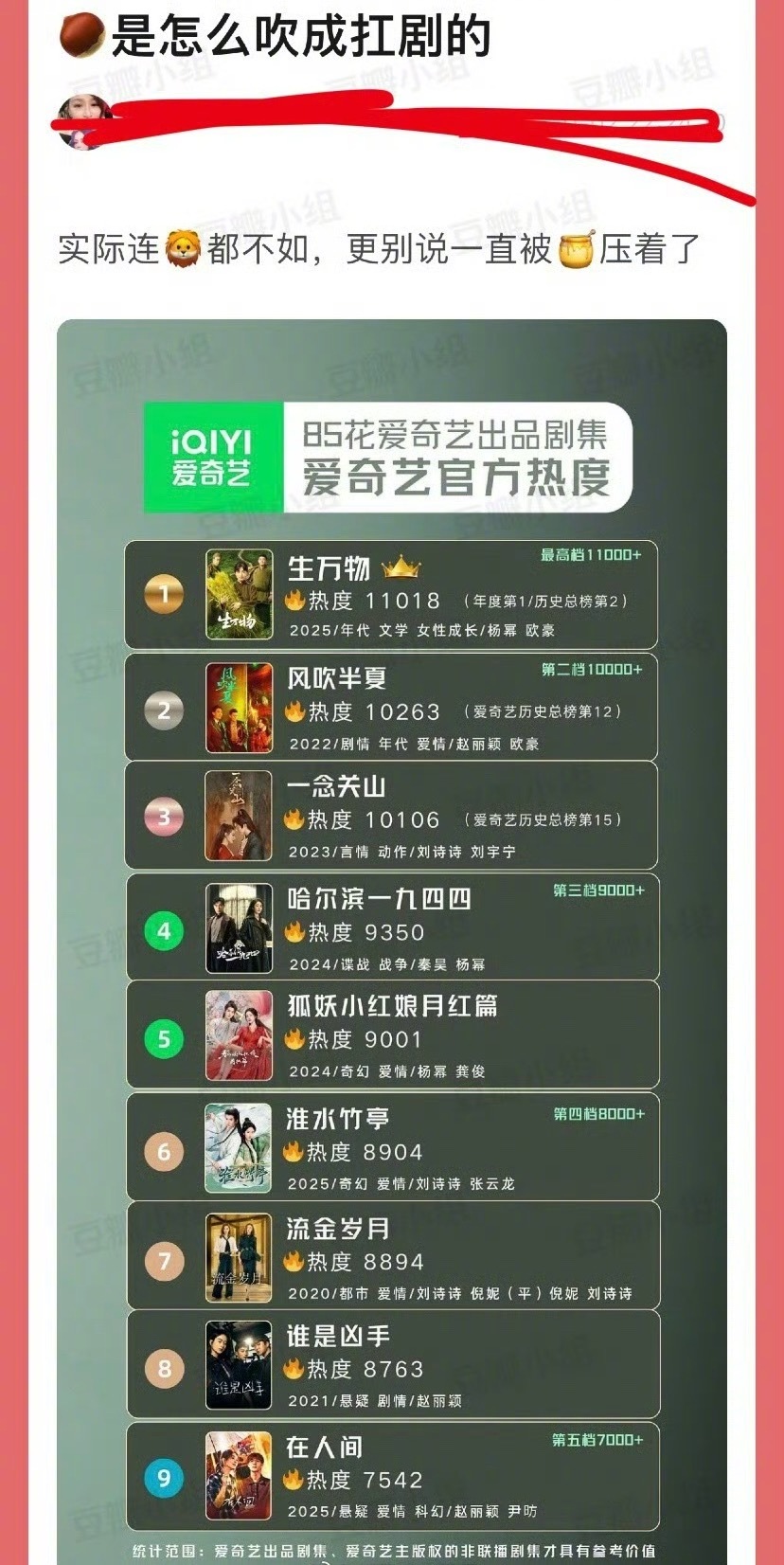 赵丽颖实绩被嘲了，网友问她到底是怎么被吹成扛剧花的？​​​