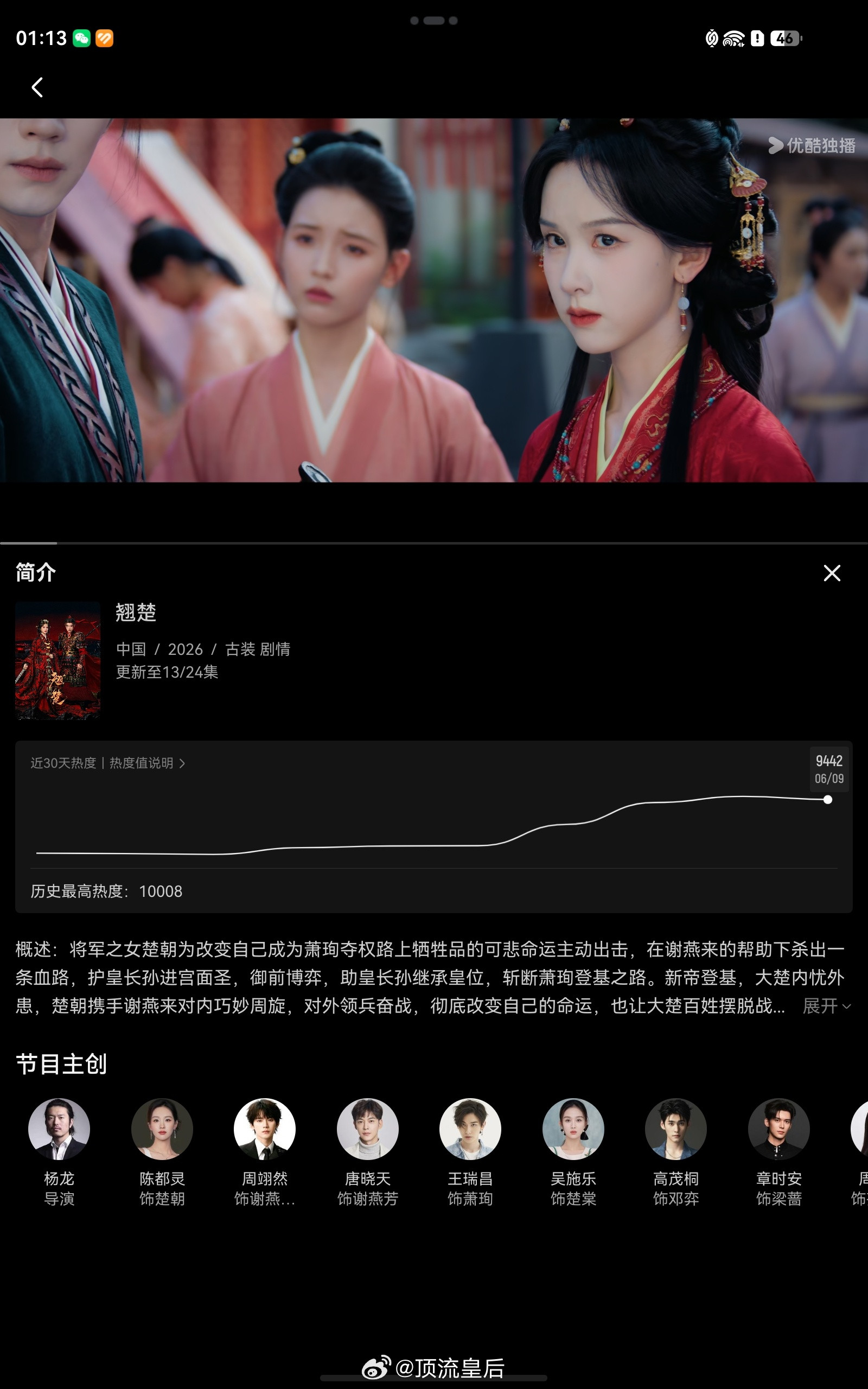 翘楚太好笑了，匆匆忙忙完成热度破万任务后装都不装了，热度每天急速下降屡创新低。把