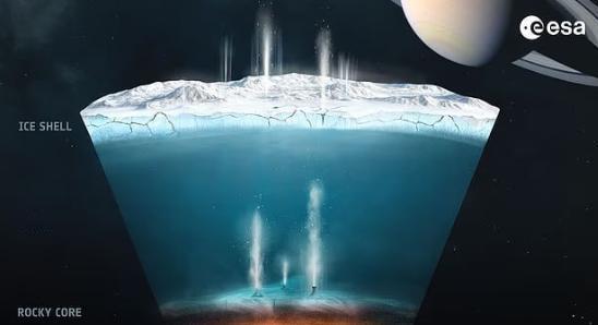 【土星卫星上发现可能存在生命的痕迹】据路透社报道，科学家重新分析了卡西尼号任务的