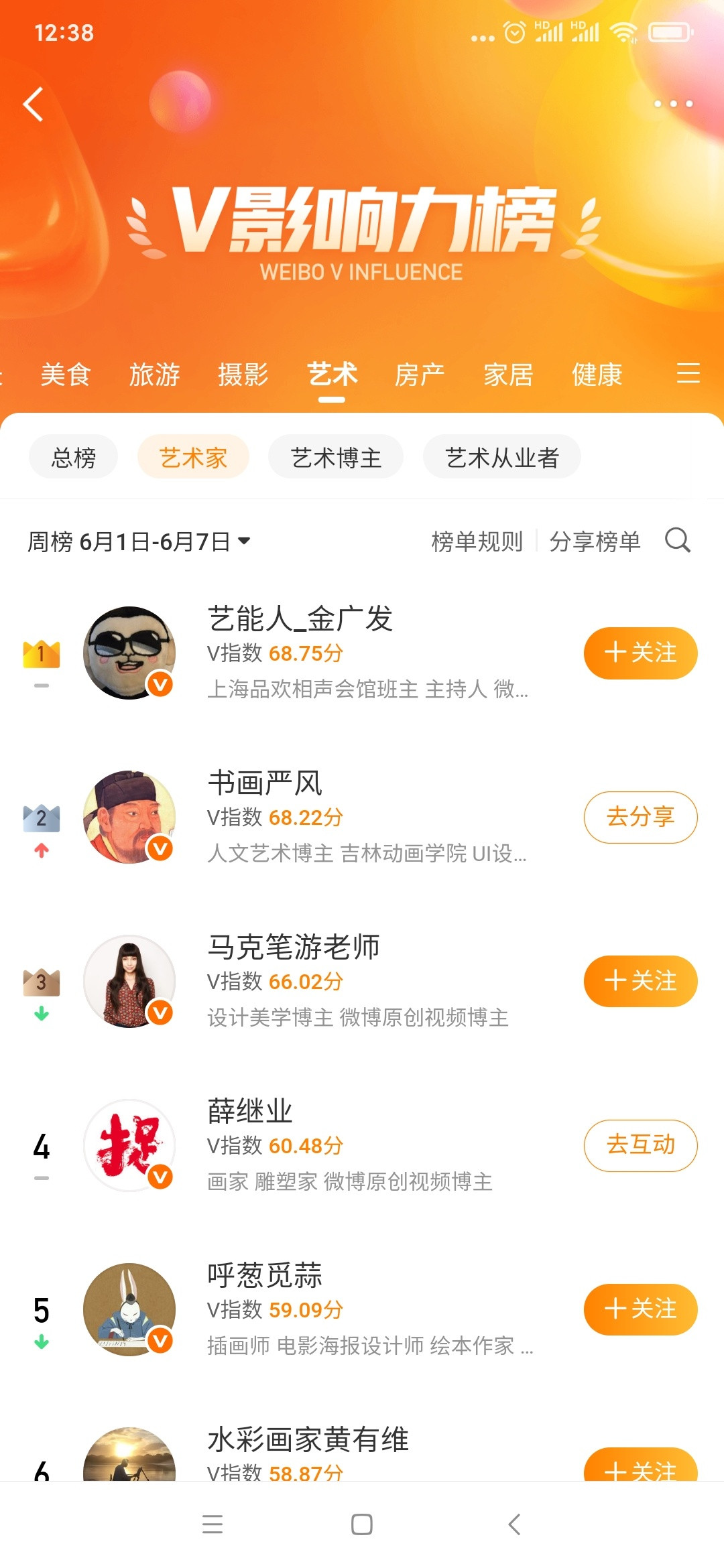 升个探花这就是中国风遇见艺术
