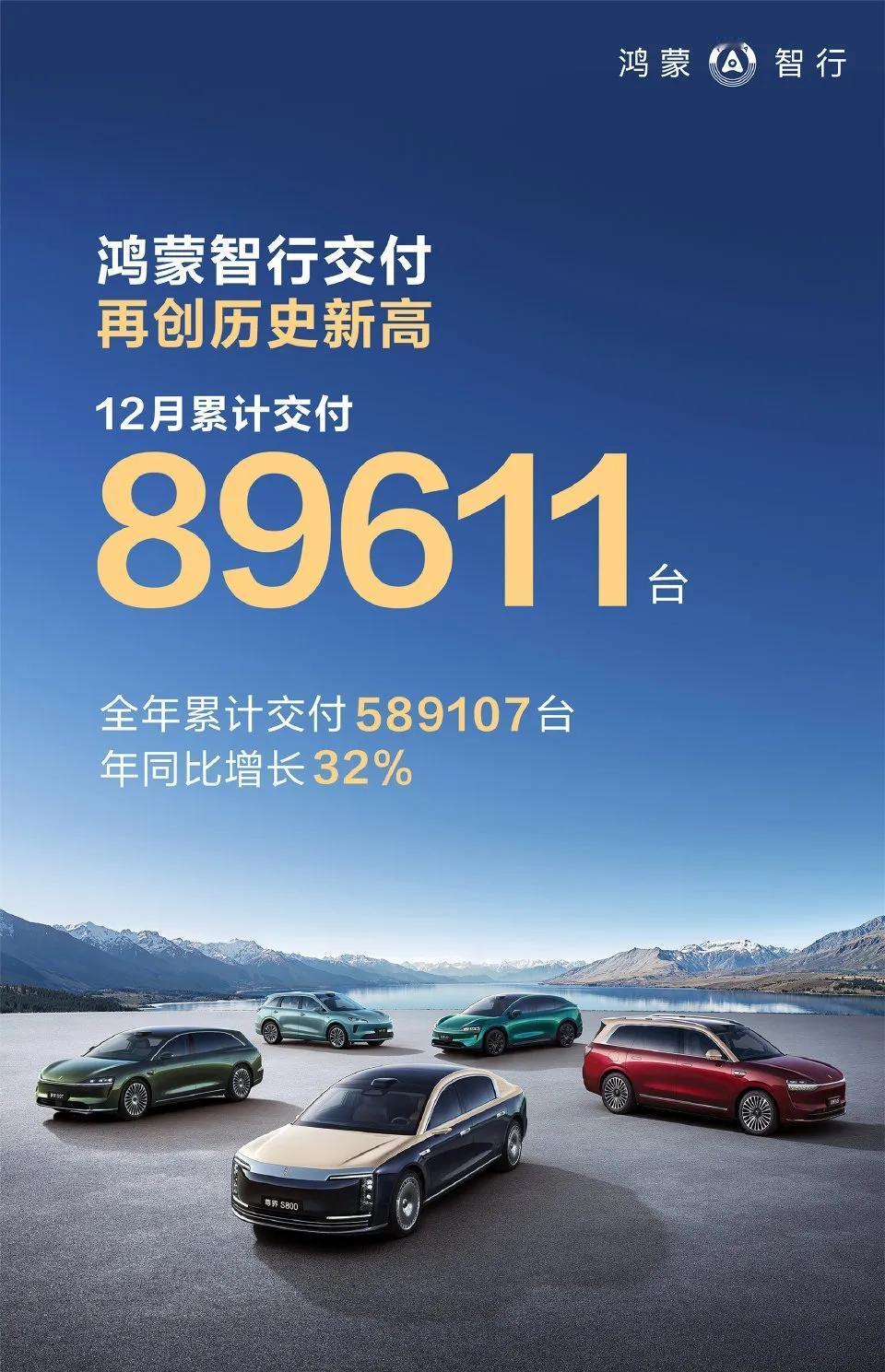 情况就是这么个情况，20万以下迪子优势巨大，20万以上鸿蒙优势巨大，有人会说鸿蒙