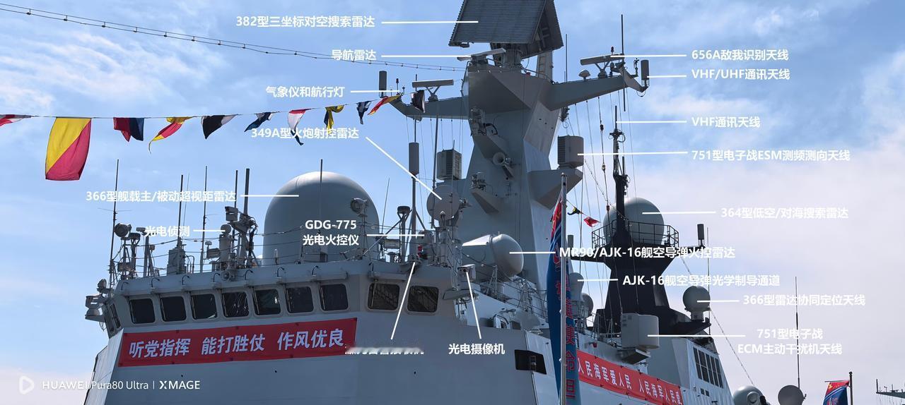 通过两张图介绍一下054A型三批次25号舰539“芜湖”舰的电子设备，部分内容前