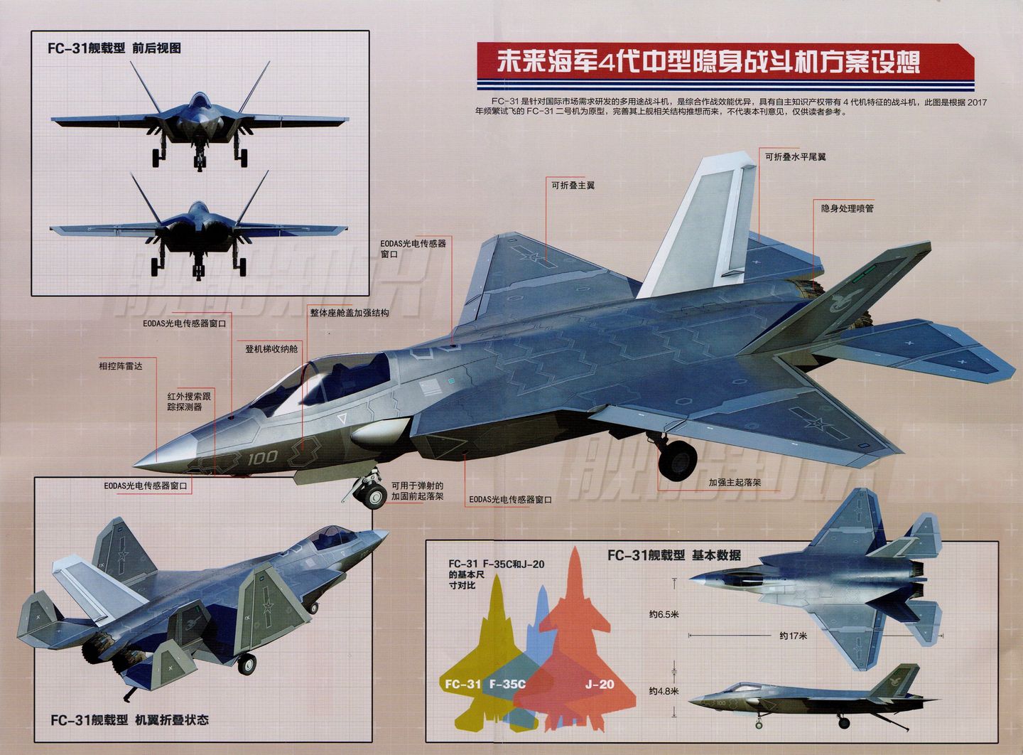 官宣! 新一代战斗机2021年首飞, 海四代还是全新五代机?