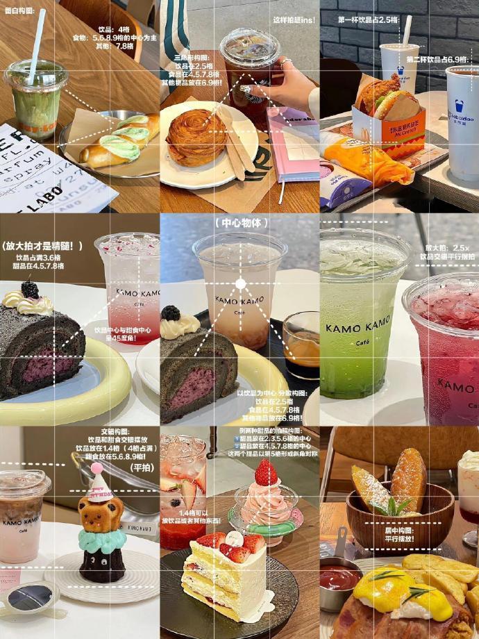 ins食物拍照构图​​​