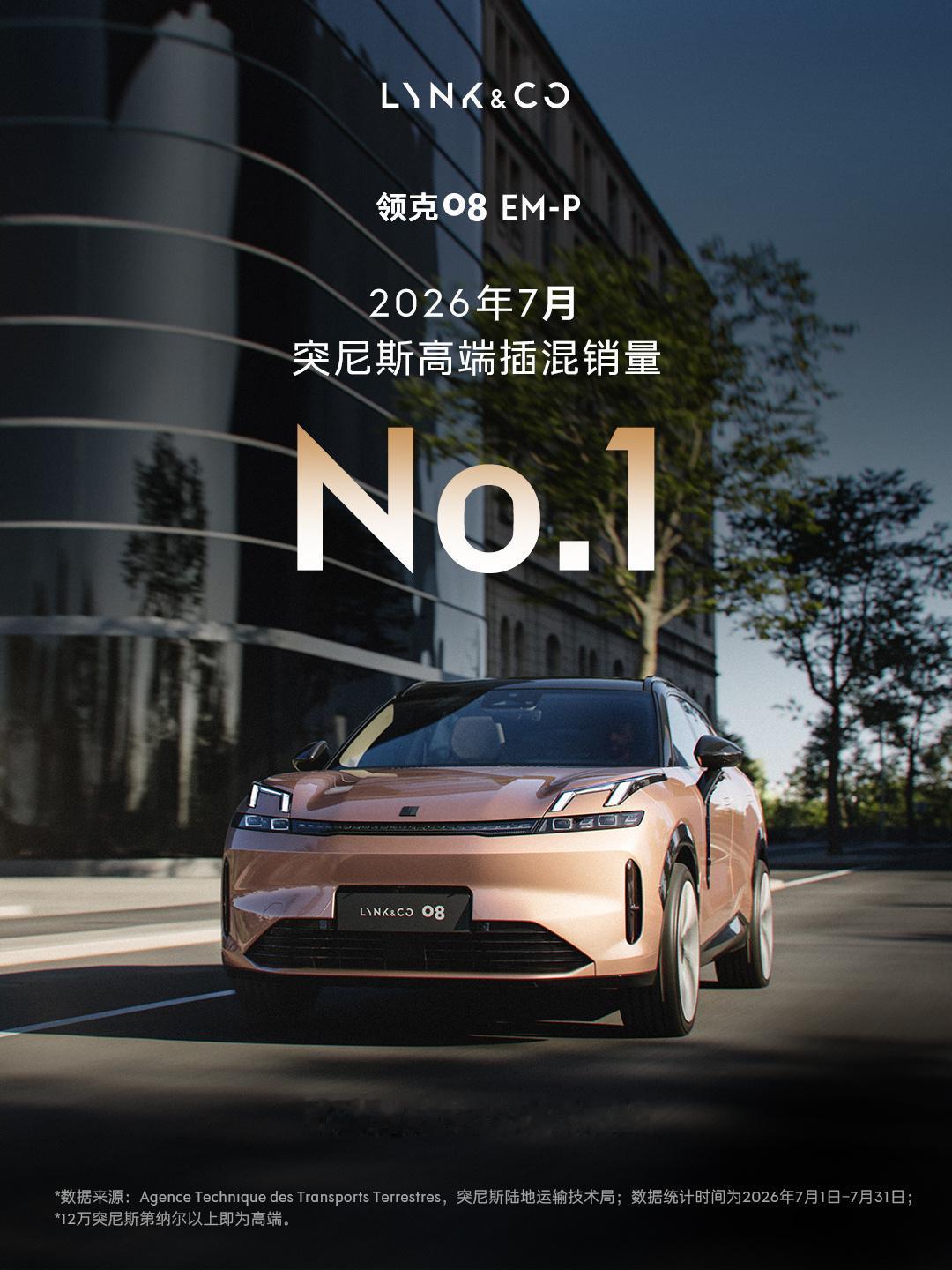 喜讯！领克08EM-P全球交付突破20万台，不光国内卖得火热，还成功出海，足迹